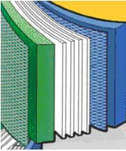 超高效除油過濾器(FE3)