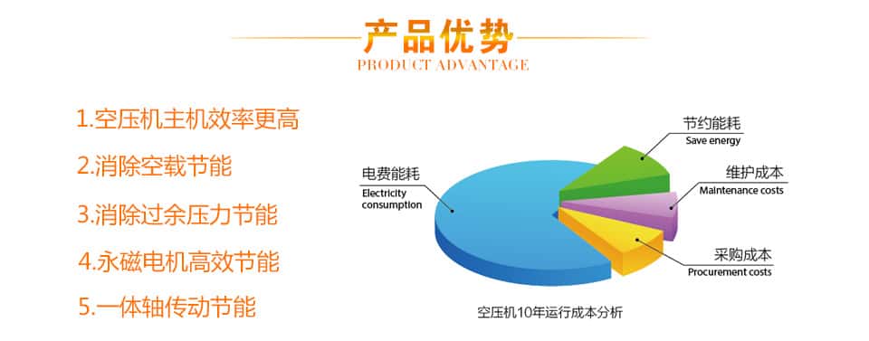 _(ji)ܿՉC(j)a(chn)Ʒ(yu)